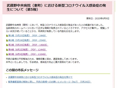 武蔵野中央病院の新型コロナウイルス感染症の発表内容（第5報）を掲載した小金井市のホームページ