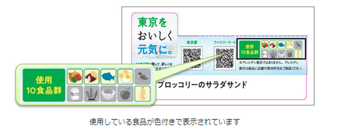 価格カードのイメージ（都のホームページより）