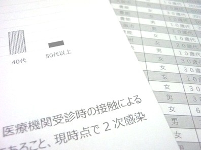 医療機関受診時の接触で麻疹ウイルス感染 大阪府で患者増 海外で感染し拡大したケースも メディカルサポネット