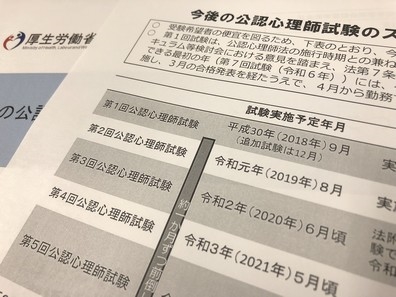 厚生労働省が示した公認心理師試験のスケジュール